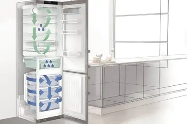 Система DuoCooling Система DuoCooling