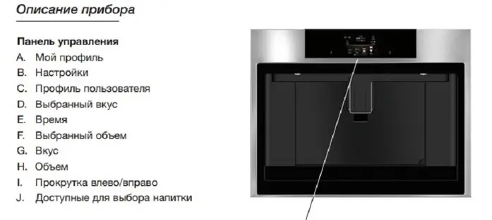 Встраиваемая кофемашина Asko CM8477A фото 3