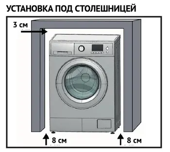 Стиральная машина Korting KWM 59IDM14107 фото 2