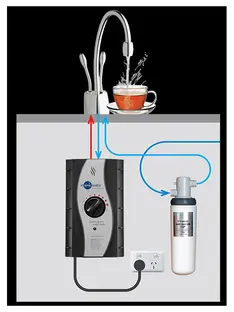 Смеситель InSinkErator J хром + бак с фильтром и кипячением фото 2 Смеситель InSinkErator J хром + бак с фильтром и кипячением фото 2