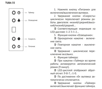Вытяжка Kuppersberg TUBA 35 X фото 3 Вытяжка Kuppersberg TUBA 35 X фото 3