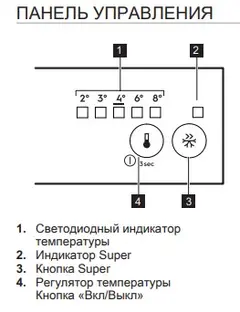 Встраиваемый холодильник Smeg U8C082DF фото 3