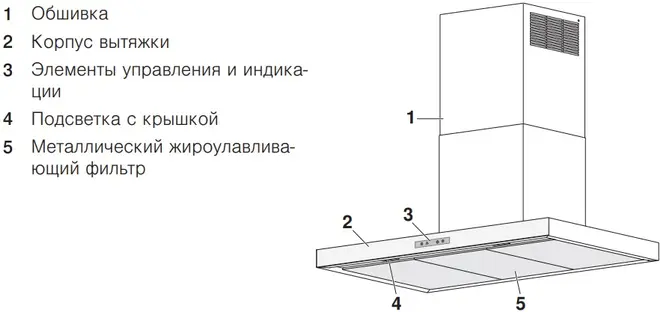 Вытяжка V-ZUG AiroClearIsland V6000 AI6T12LQTLG фото 3
