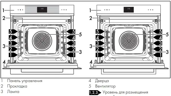 Духовой шкаф  SMEG SO6102M2G фото 3