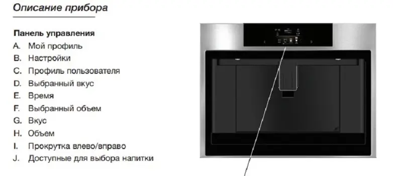 Встраиваемая кофемашина Asko CM8477A фото 3