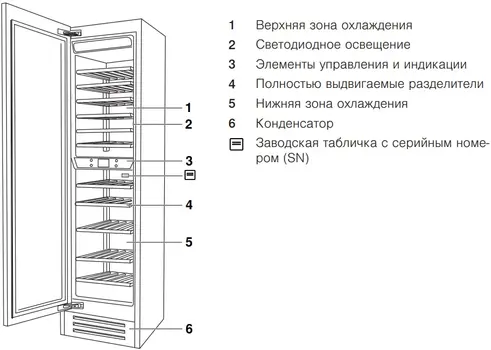 Встраиваемый винный шкаф V-ZUG WineCooler V6000 Supreme WC6T-51097 L фото 2