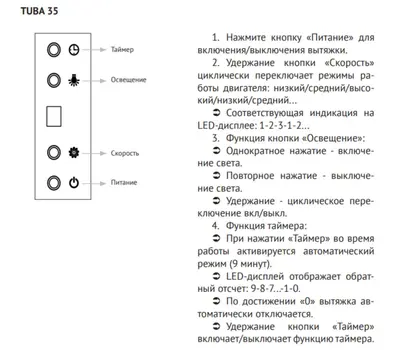 Вытяжка Kuppersberg TUBA 35 B фото 3