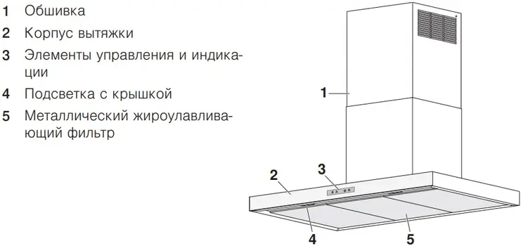 Вытяжка V-ZUG AiroClearIsland V6000 AI6T12LQTLG фото 3