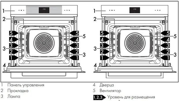 Духовой шкаф  SMEG SO6102M2G фото 3