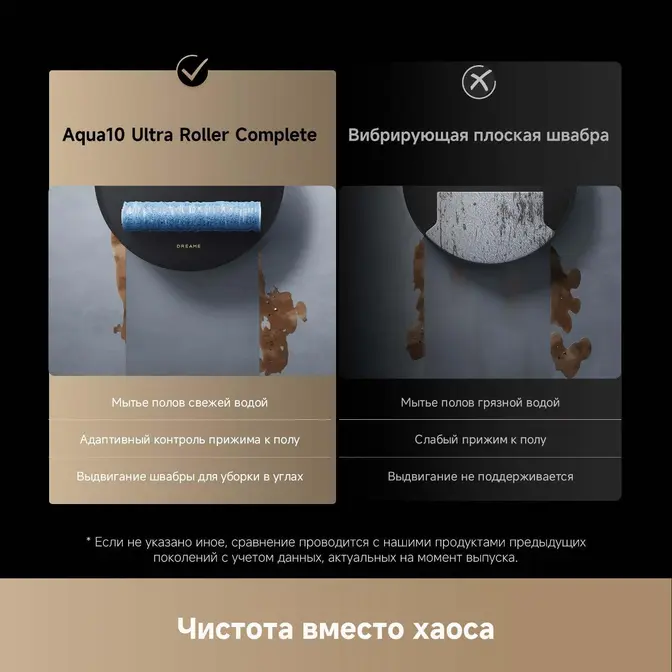 Робот-пылесос Dreame Aqua10 Ultra Roller Complete Black фото 17