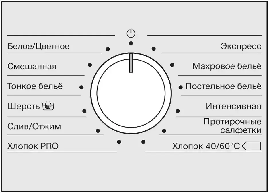 Профессиональная стиральная машина Miele PWM 300 SmartBiz EL DP фото 2