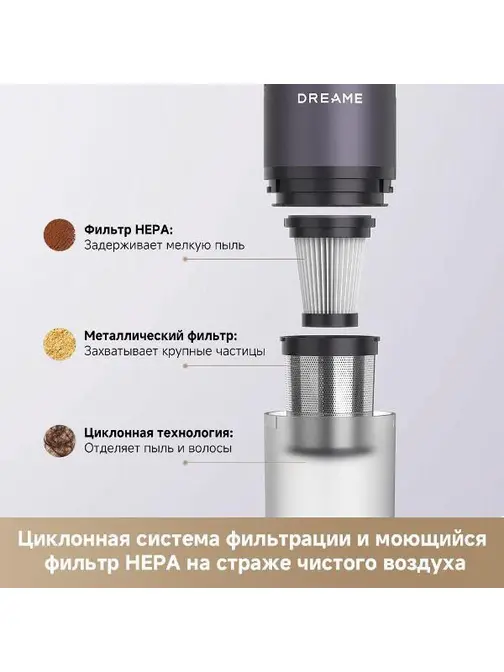 Пылесос автомобильный Dreame E10 фото 14