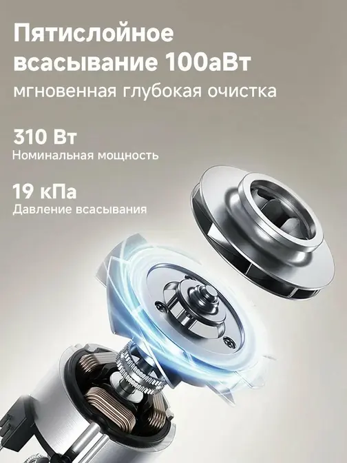 Беспроводной пылесос Dreame R10s Slim фото 6