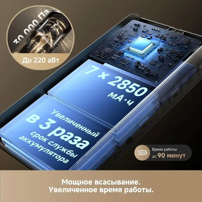 Беспроводной пылесос Dreame Z40 Aqua Cycle Pro фото 17