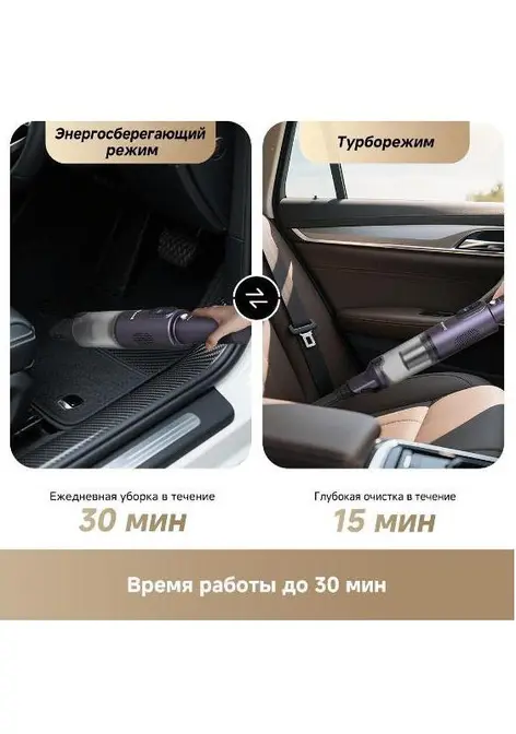 Пылесос автомобильный Dreame E10 фото 15