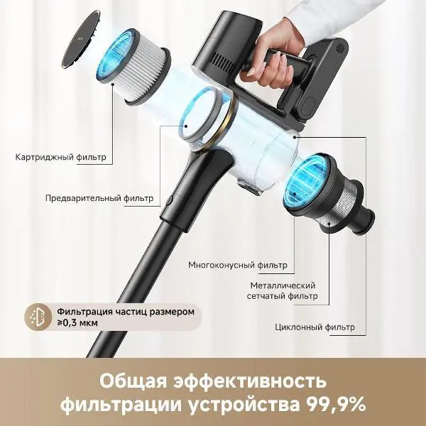 Беспроводной пылесос Dreame R10s Pro фото 16 Беспроводной пылесос Dreame R10s Pro фото 16