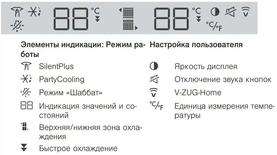 Встраиваемый винный шкаф V-ZUG WineCooler V4000 90 WC4T-51102 L платина фото 3