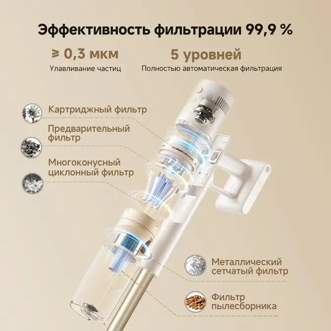 Беспроводной пылесос Dreame R10s Essential Aqua фото 8