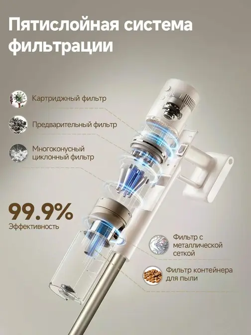 Беспроводной пылесос Dreame R10s Slim фото 7
