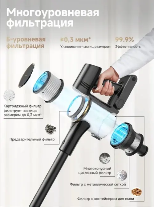 Беспроводной пылесос Dreame R10s Plus фото 10