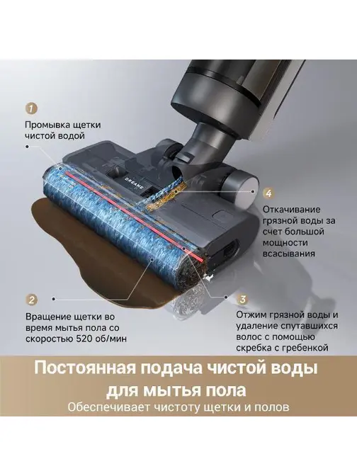 Моющий вертикальный пылесос Dreame G10 Pro фото 16