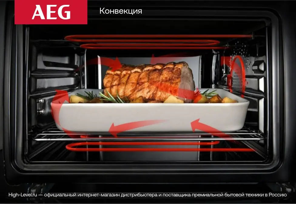 Духовой шкаф AEG NBT9P83IAT фото 11