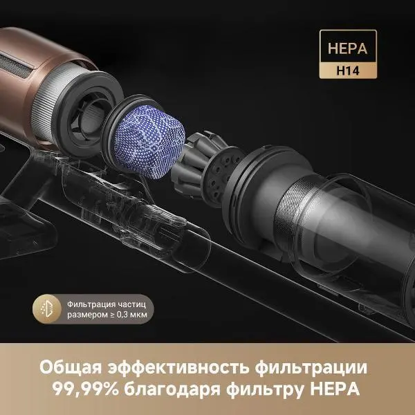 Беспроводной пылесос Dreame Z20 Aqua Cycle фото 14
