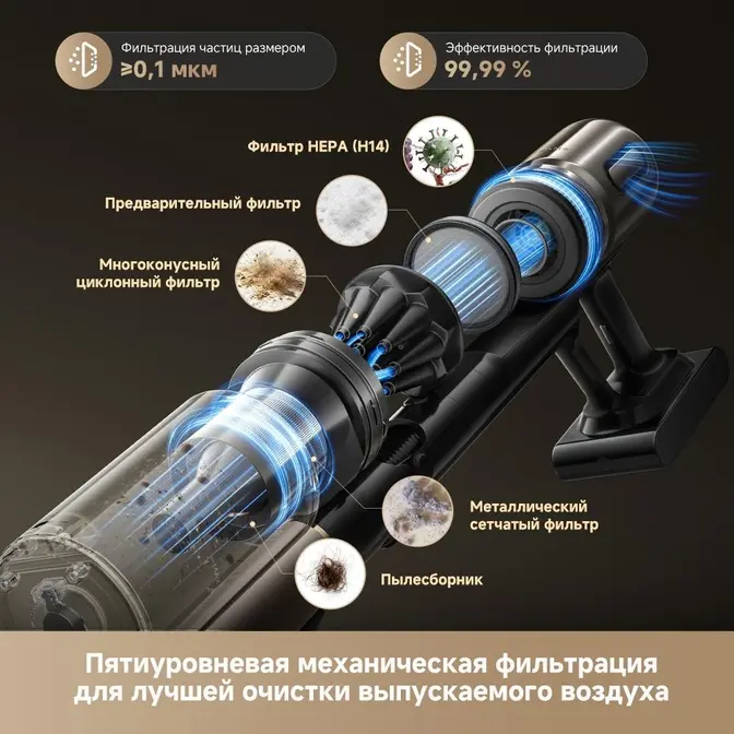 Беспроводной пылесос Dreame Z40 Aqua Cycle Pro фото 18