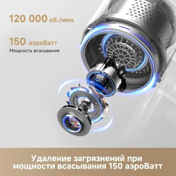 Беспроводной пылесос Dreame R10s Pro фото 17 Беспроводной пылесос Dreame R10s Pro фото 17