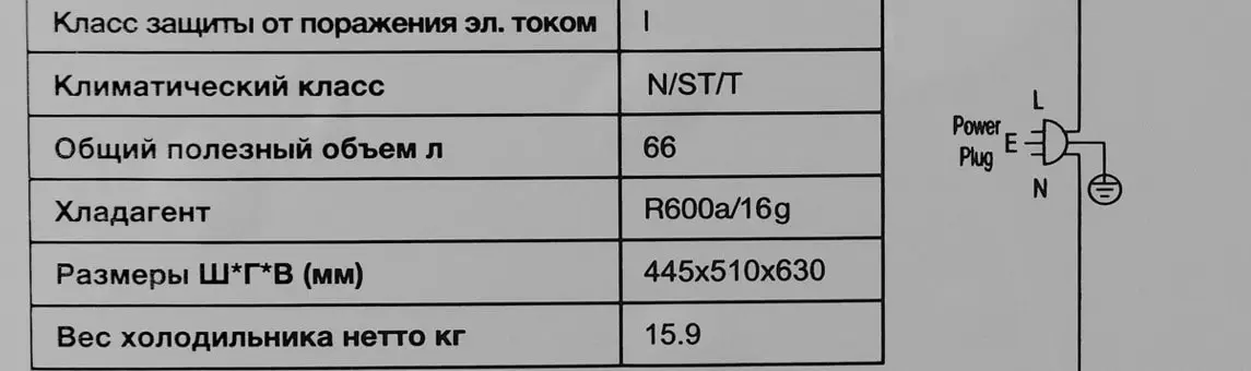 ΠΠ»ΠΈΠΌΠ°ΡΠΈΡΠ΅ΡΠΊΠΈΠΉ ΠΊΠ»Π°ΡΡ Ρ
ΠΎΠ»ΠΎΠ΄ΠΈΠ»ΡΠ½ΠΈΠΊΠ° klimaticheskiy-klass-kholodilnika-min.jpg