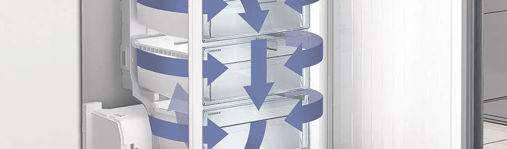 Автоматическое оттаивание