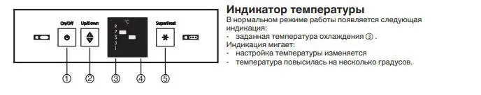 Ввод в эксплуатацию