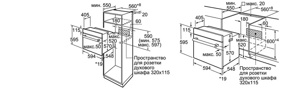Размеры ниши для встраивания