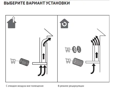 Вытяжка Korting KHI 60094 GN фото 3 Вытяжка Korting KHI 60094 GN фото 3