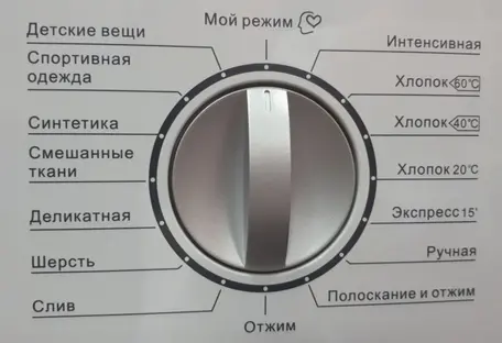 Встраиваемая стиральная машина Graude EWA 60.0 фото 2 Встраиваемая стиральная машина Graude EWA 60.0 фото 2