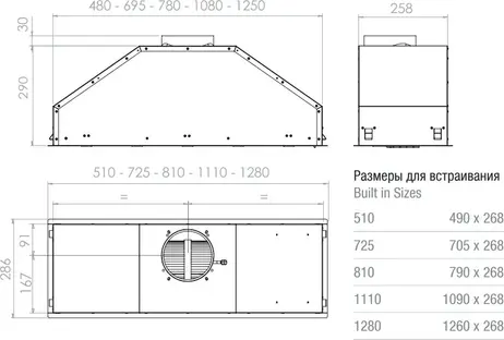 Вытяжка PANDO GTI/810 NEGRO V.1050 ECO SEC PLUS фото 3