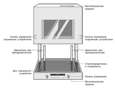 Духовой шкаф Gaggenau BL 253-110 фото 3 Духовой шкаф Gaggenau BL 253-110 фото 3