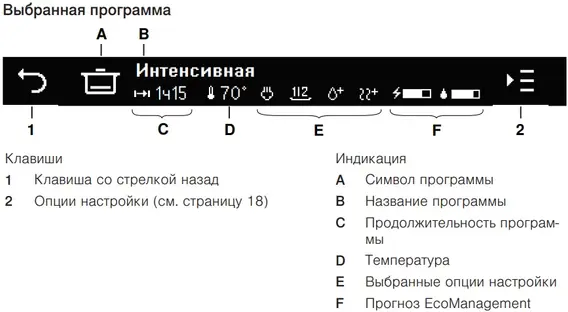 Посудомоечная машина V-ZUG AdoraDish V6000 AS6T-41120 фото 3