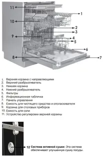 Встраиваемая посудомоечная машина Schaub Lorenz SLG VI6210 фото 3