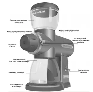 Кофемолка KitchenAid 5KCG100EAC фото 3 Кофемолка KitchenAid 5KCG100EAC фото 3