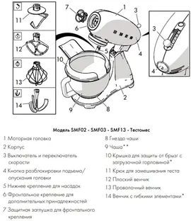 Миксер Smeg SMF02WHEU фото 3
