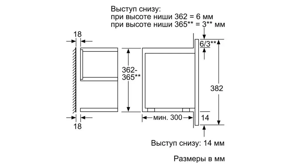 Встраиваемая микроволновая печь Neff C17WR00N0 фото 9
