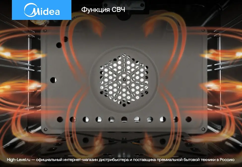 Духовой шкаф Midea TF 944 EG9-BL фото 7