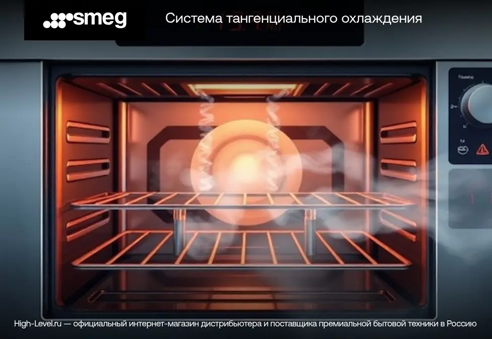 Микроволновая печь Smeg FMI625CN фото 7
