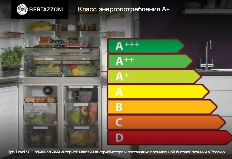 Встраиваемый хлодильник Bertazzoni REF905BBLPTT фото 7
