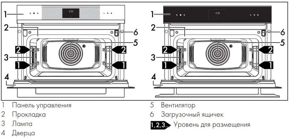 Компактный дух.шкаф Smeg SO4102S3G фото 2