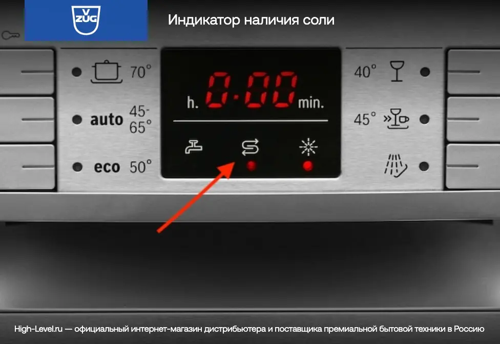Посудомоечная машина V-ZUG AdoraDish V6000 AS6T-41177 фото 9