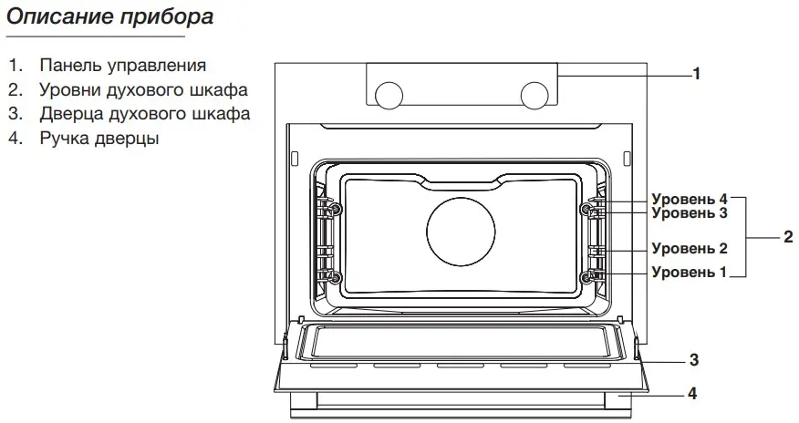 Духовой шкаф Asko OT8664A1 фото 9