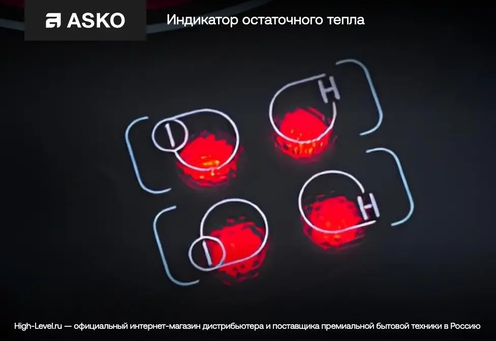 Варочная панель Asko HI1611G фото 12