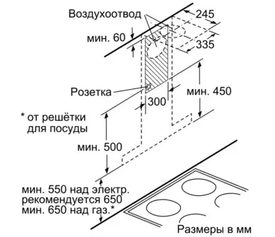 Вытяжка NEFF D96BMV5N5 фото 7